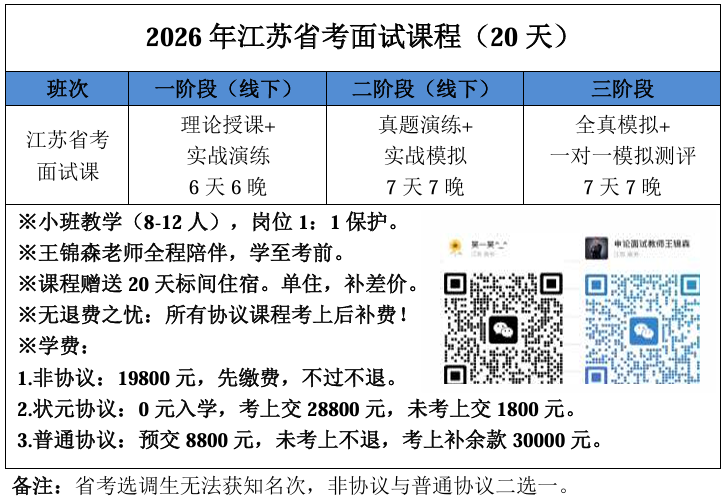 2026江苏省面课程 有学费版.png 2026江苏省面课程 有学费版.png