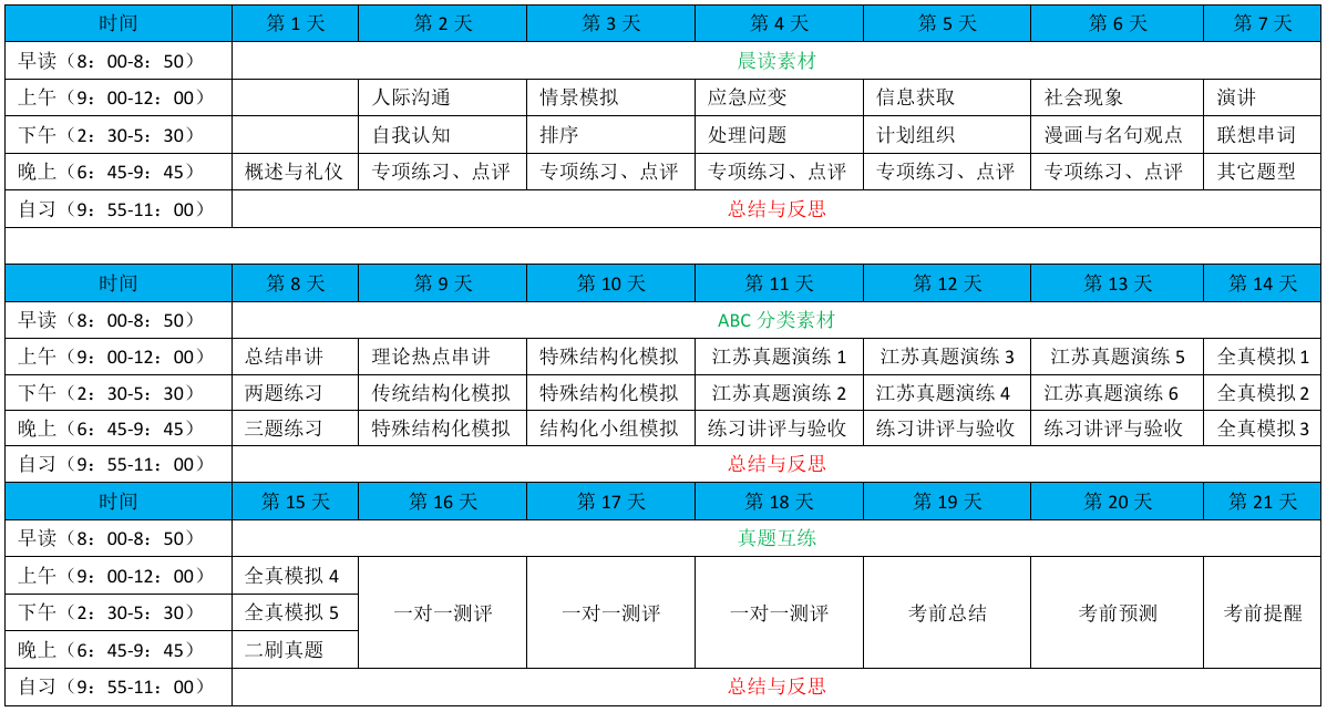 2026江苏省面教学内容安排表.png 2026江苏省面教学内容安排表.png