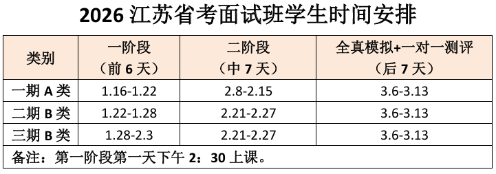 2026江苏省面各班各类考生时间安排20天2版.png 2026江苏省面各班各类考生时间安排20天2版.png