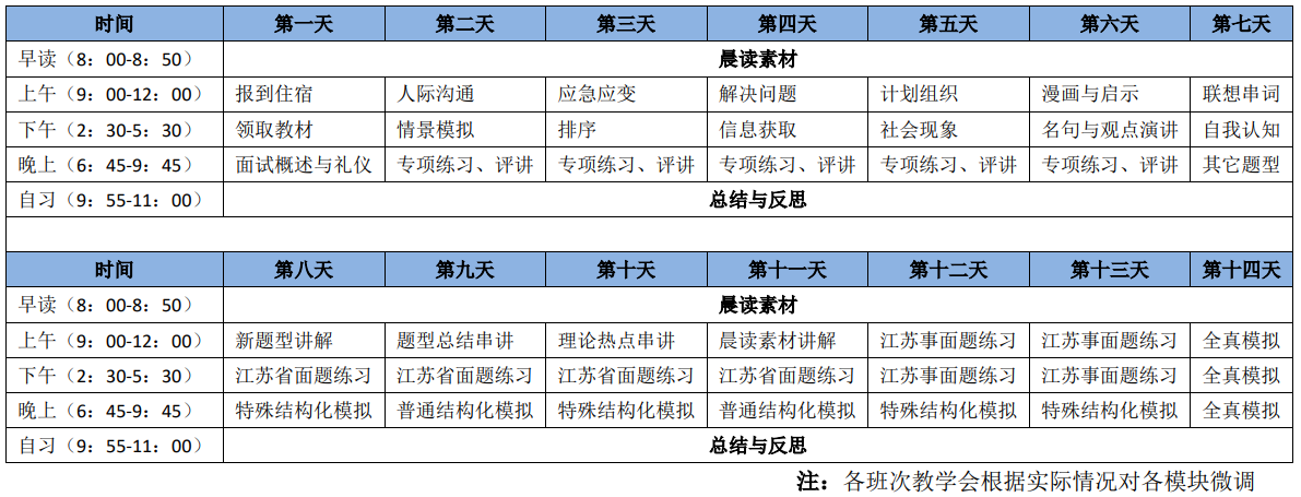 2025江苏事面每日教学安排.png 2025江苏事面每日教学安排.png